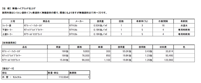 施工仕様書の一例